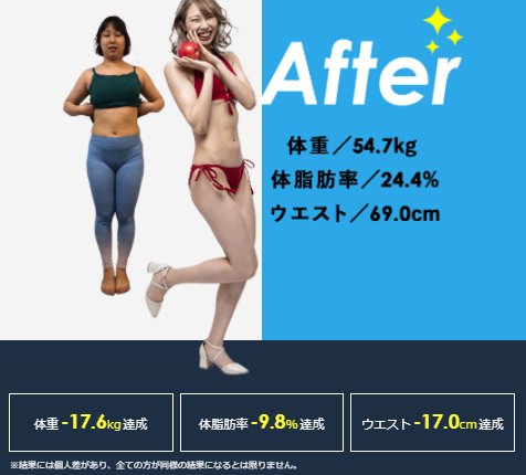 ダイエット成功例2